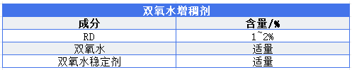 双氧水增稠配方